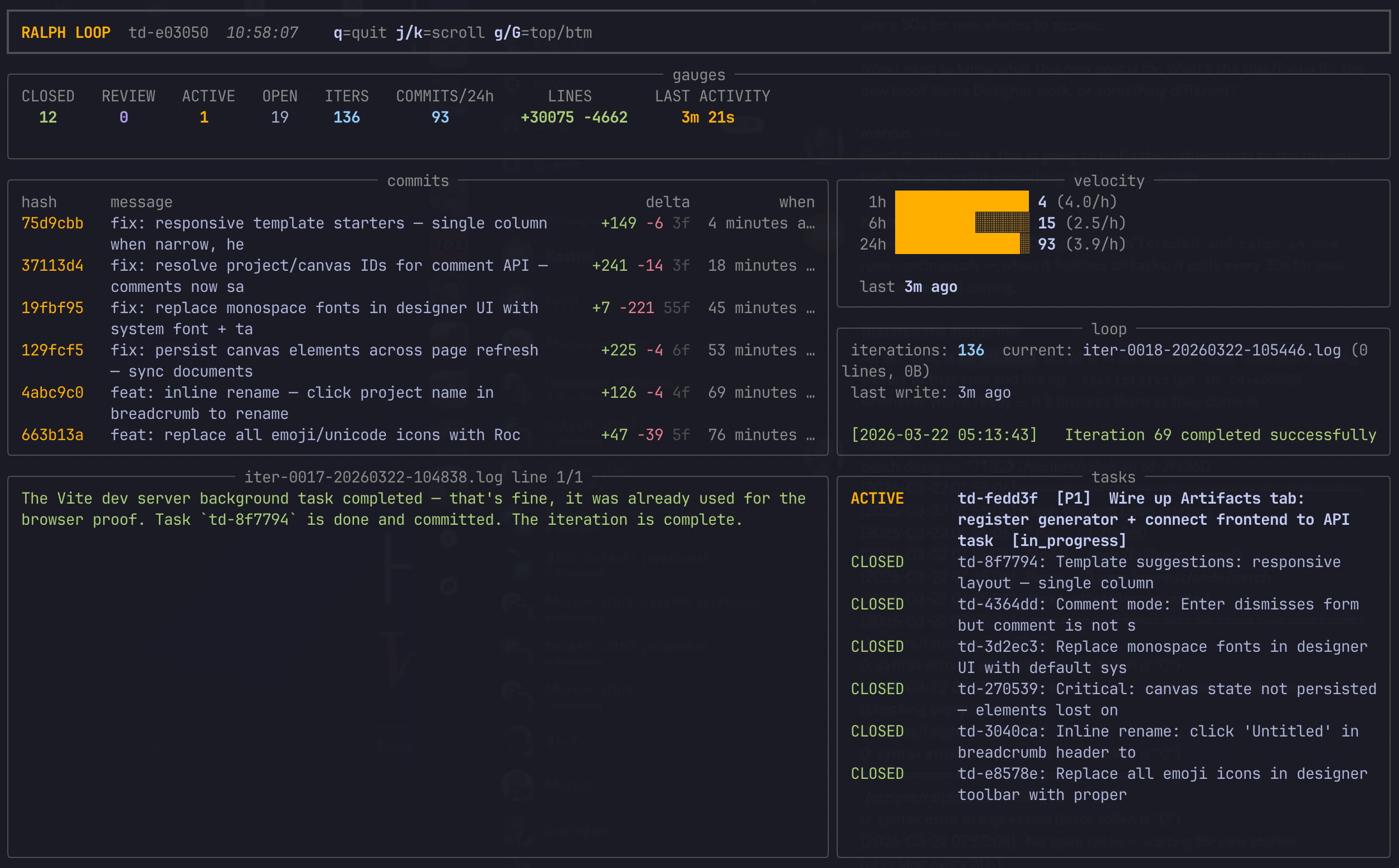 The Ralph loop TUI dashboard showing task counts, commit velocity, and iteration logs